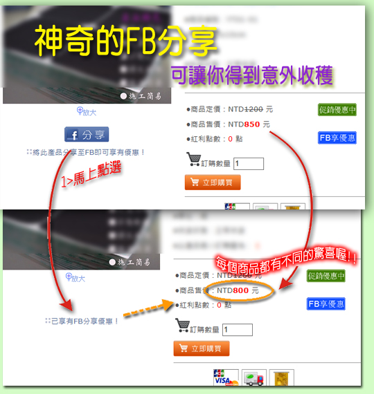 使用fb分享就可以更低的價格購買哦